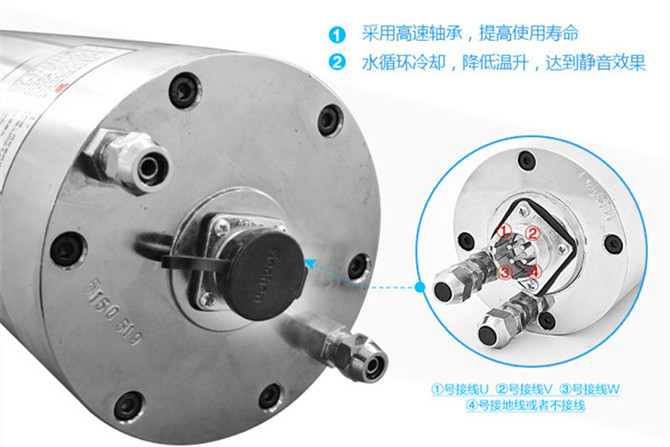 數控精雕機