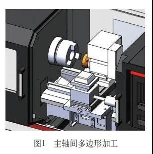 數(shù)控精雕機廠家